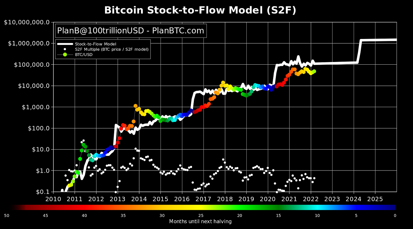 L7 trade cryptocurrency (86) foto
