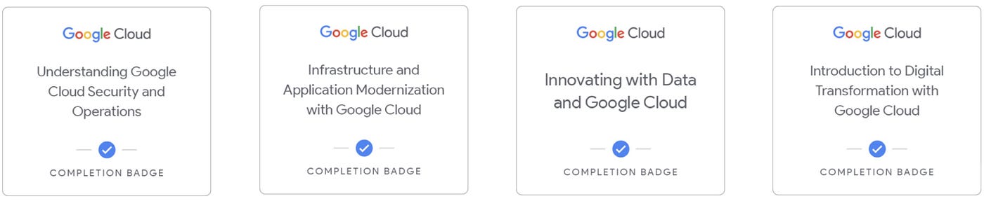 Cloud-Digital-Leader Übungsmaterialien