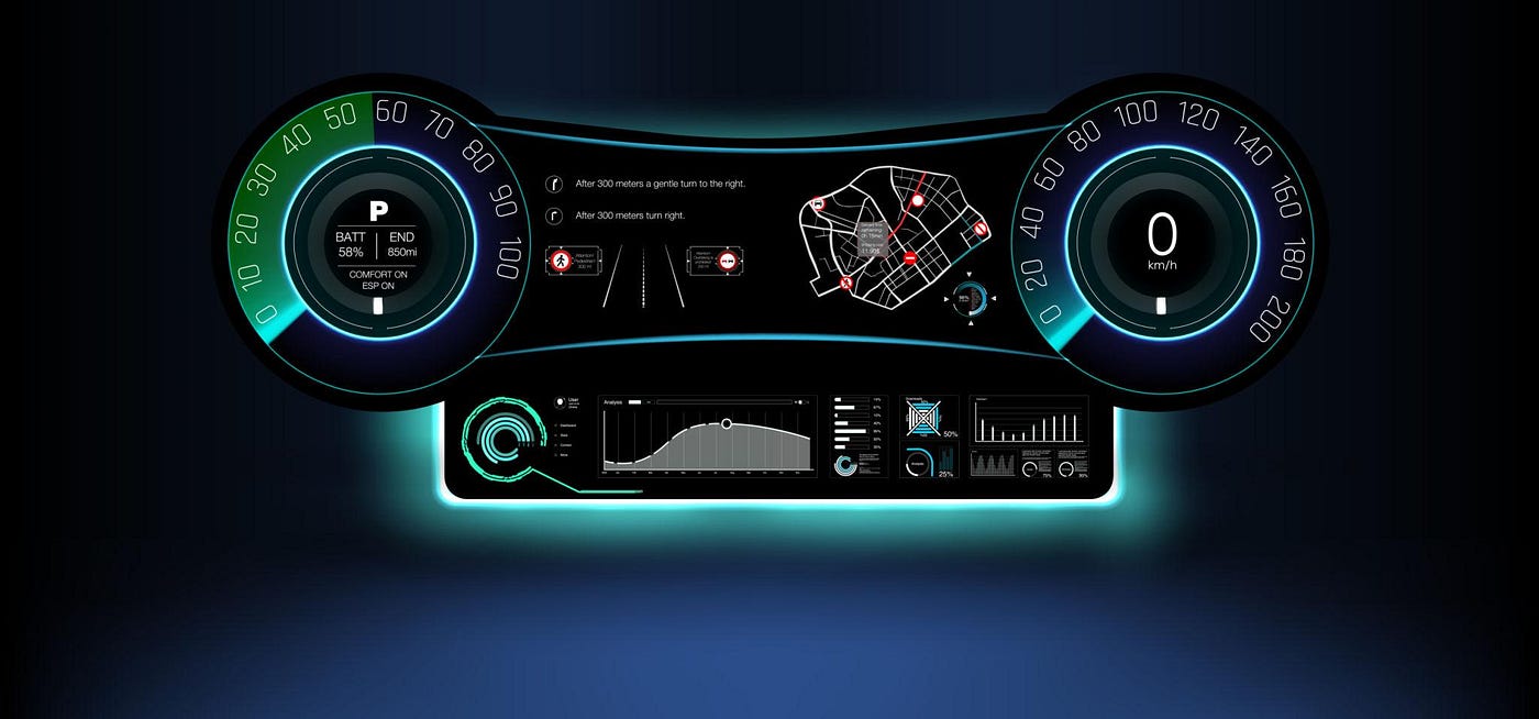Your Car Is Smarter Than You Think: How Android Car Systems Are Redefining Driving in 2026