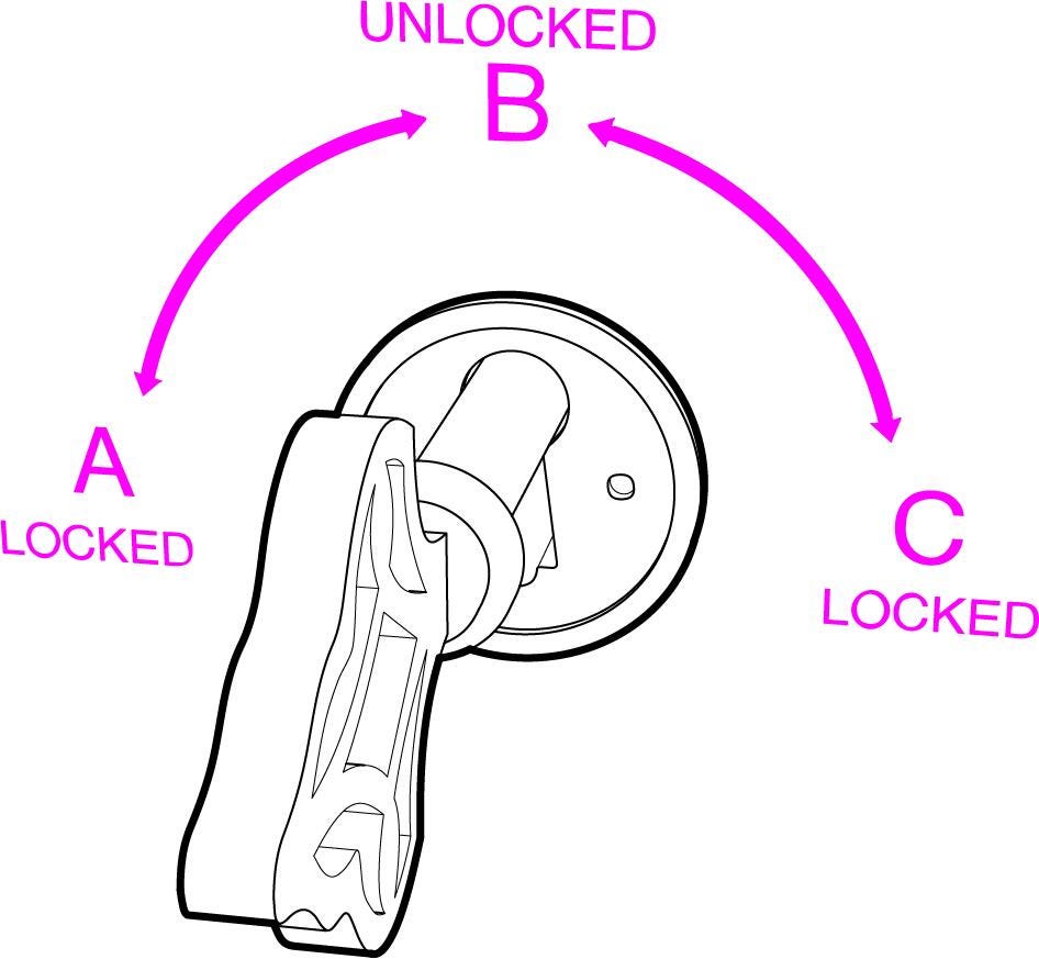 Explaining public-key cryptography to non-geeks | by Panayotis