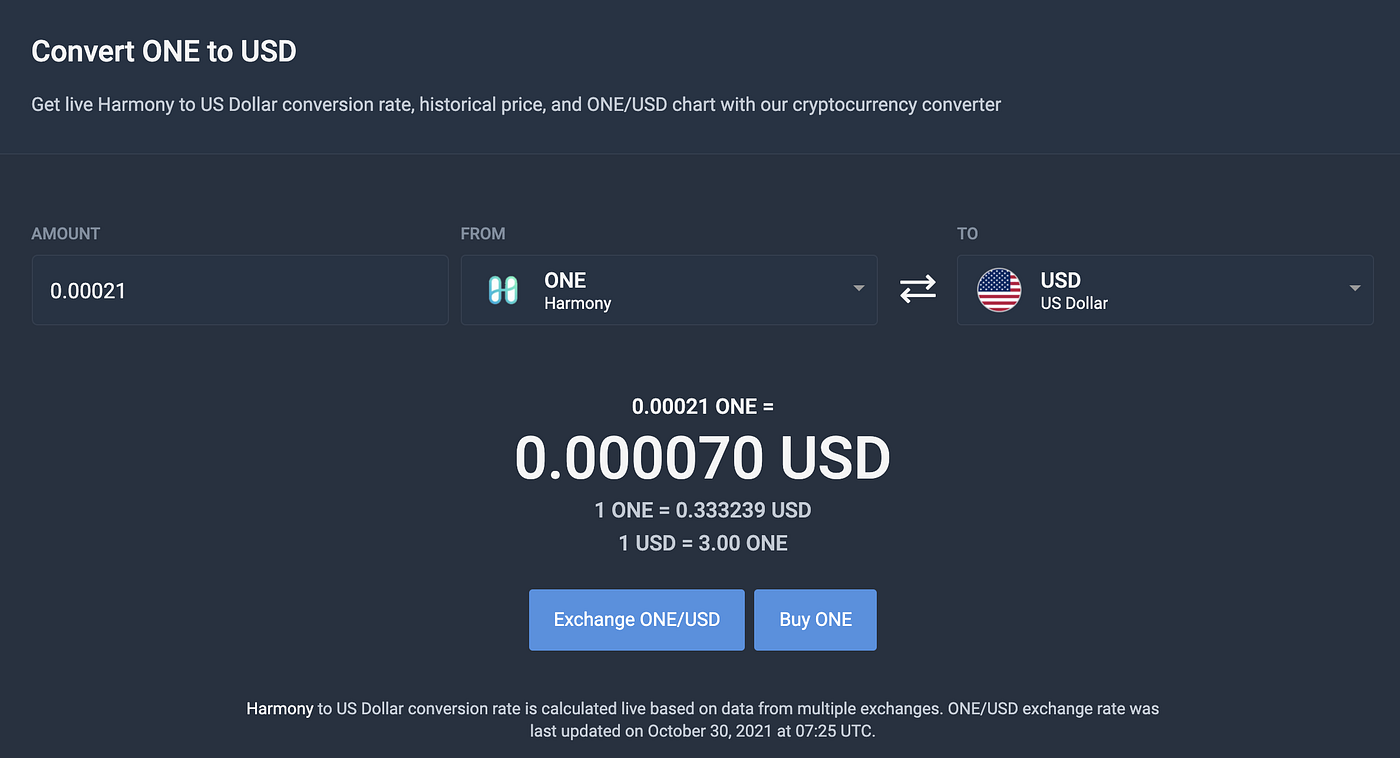 How to Convert Harmony ONE to FIAT or any other Crypto | by Mayank Jain |  Medium