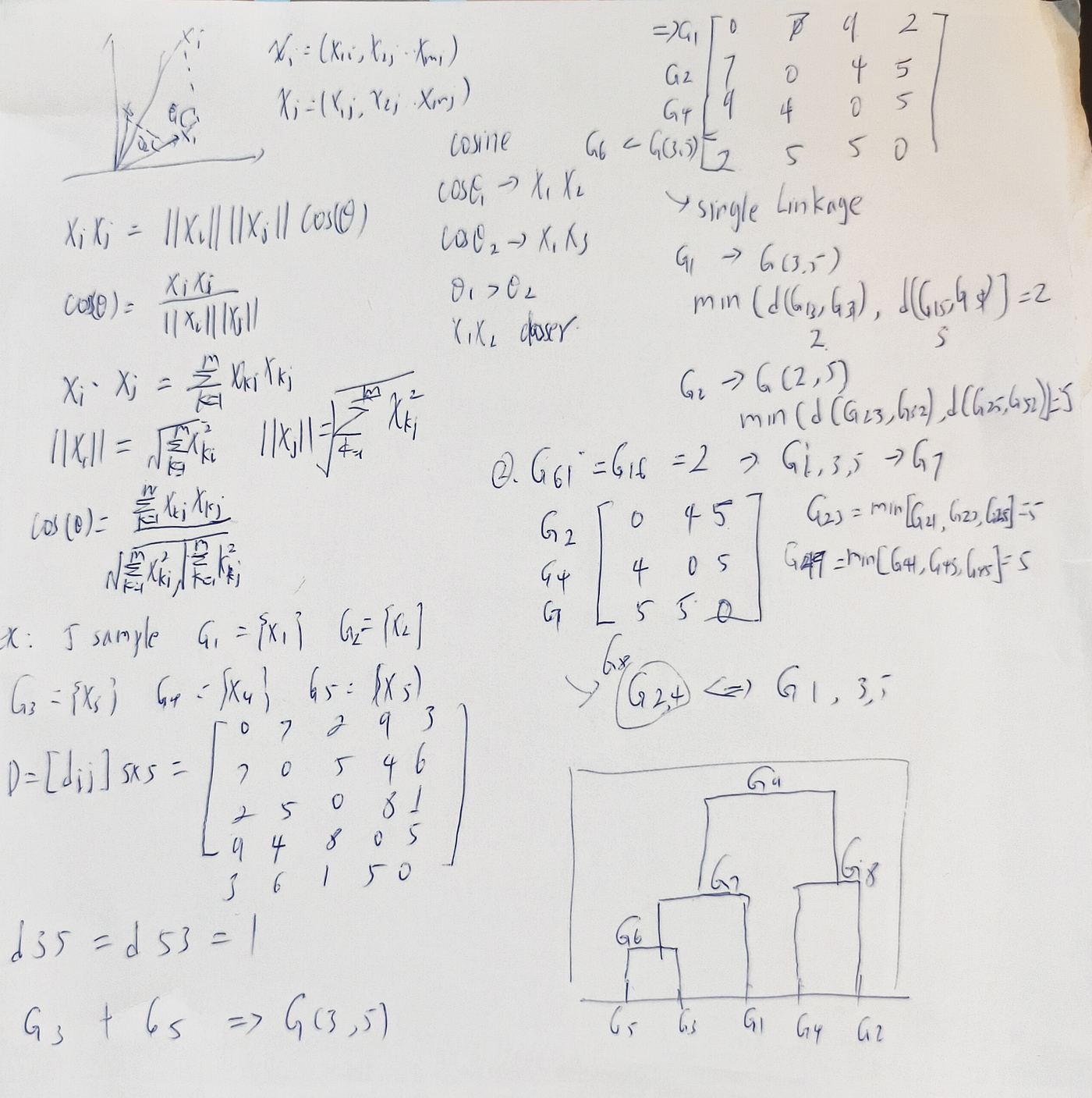 Manual Derivation Series: Cosine Similarity in Clustering and SVD Exercise