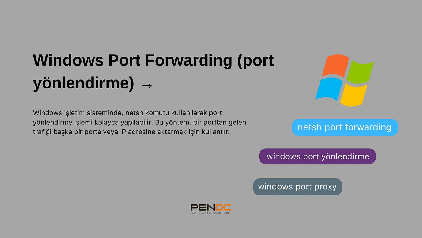 Windows Port Forwarding (port yönlendirme)
