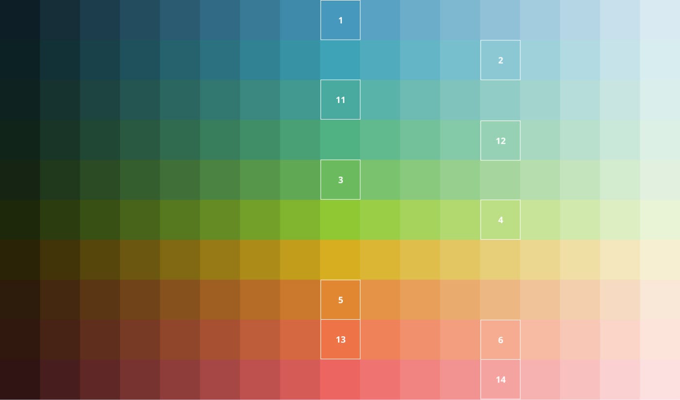 How I built a data visualization color palette for Cigna. | by Kevin Lanuk  | May, 2021 | Medium | Bootcamp
