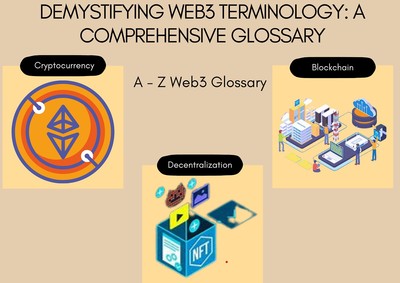 Demystifying Web3 Terminology: A Comprehensive Glossar | by Bryan Cage |  Medium
