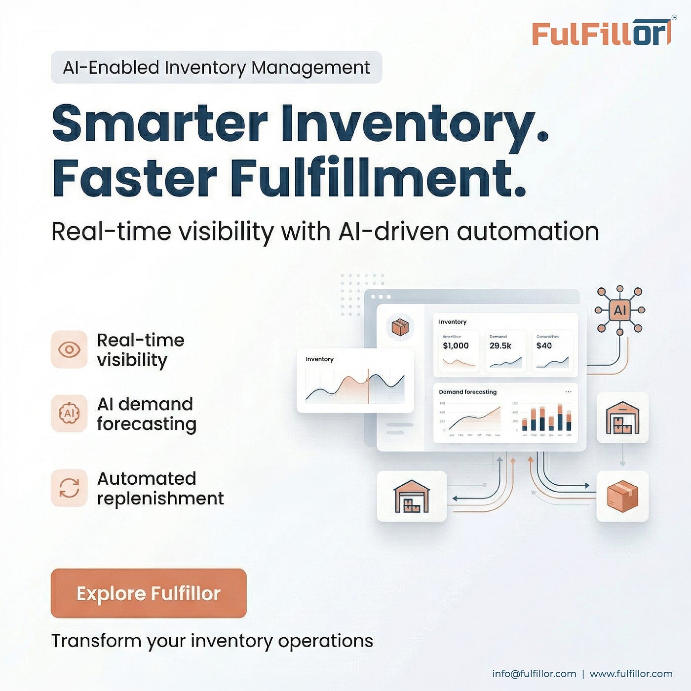 Ai-Powered Inventory Management System for 3PL
