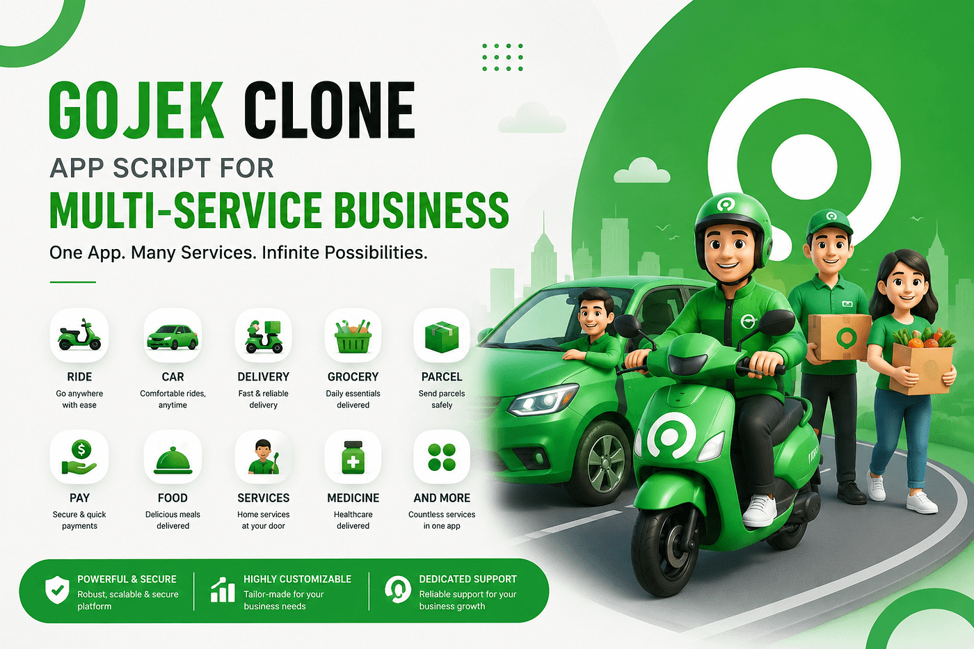 Get Gojek Clone App Script for Multi-Service Business