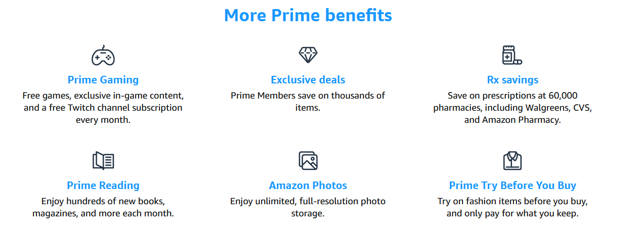 Prime membership: Join today for tons of perks and benefits