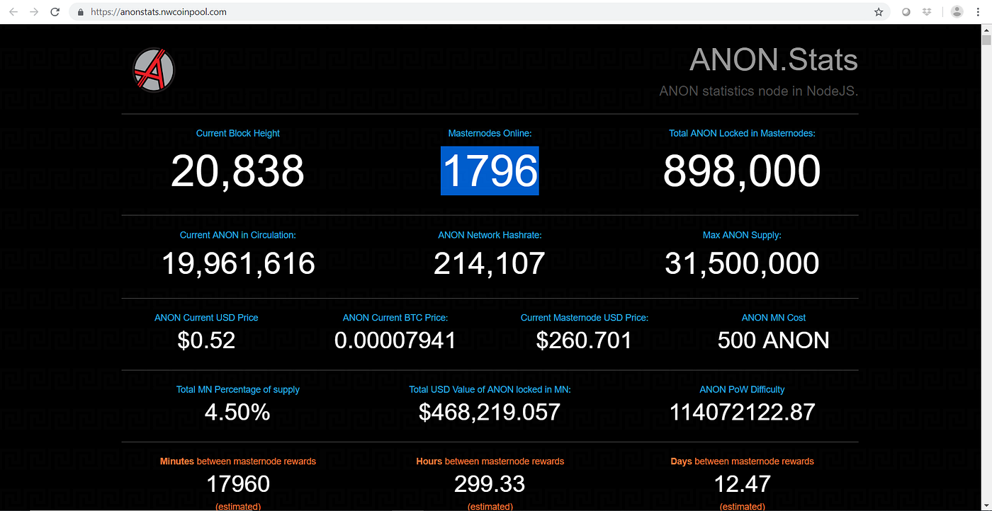 ANON MASTERNODE. ANON is rising as one of the strongest… | by CryptoAngel |  Medium