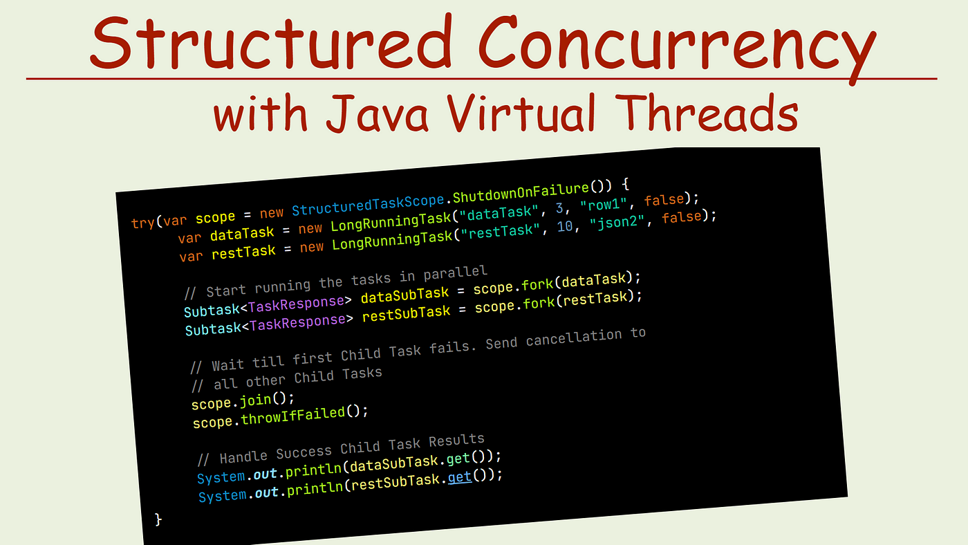 Structured Concurrency with Java Virtual Threads | by Viraj Shetty | Nov,  2023 | Medium