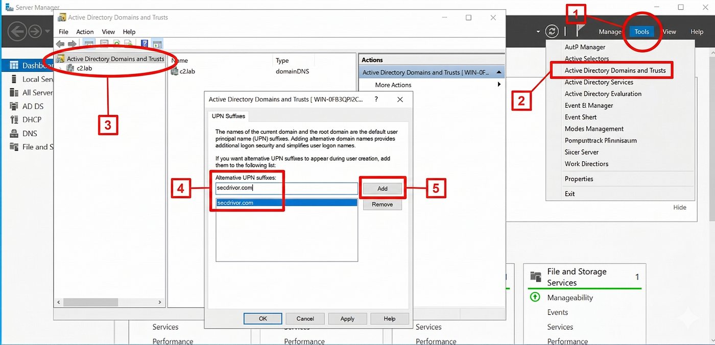 SC 300 Hybrid Identity: Entra Connect & Cloud Sync | by n00🔑 | Medium