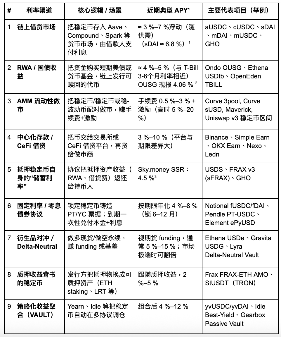 Treasury bill 华语 (77) 사진
