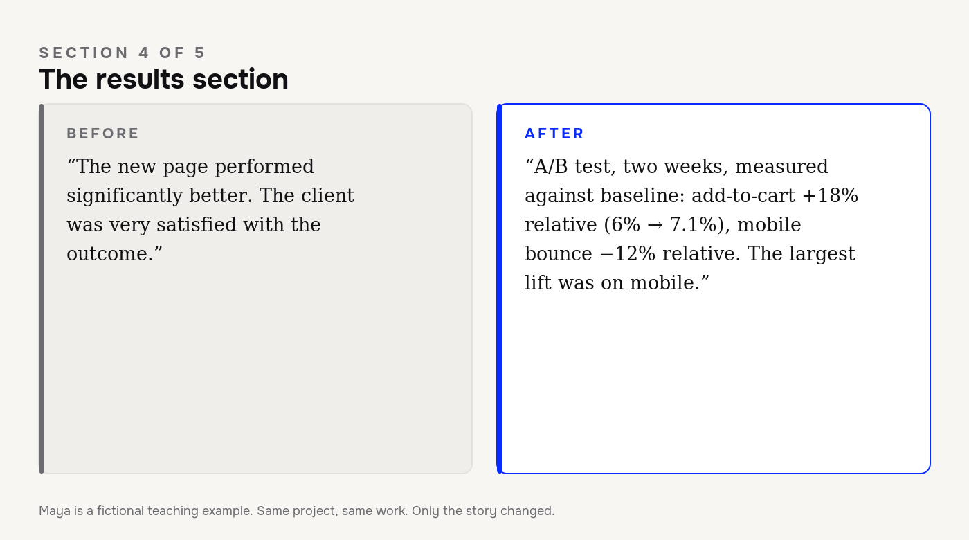 Vague success reads as no success. Baselines make the claim checkable, and checkable is credible.