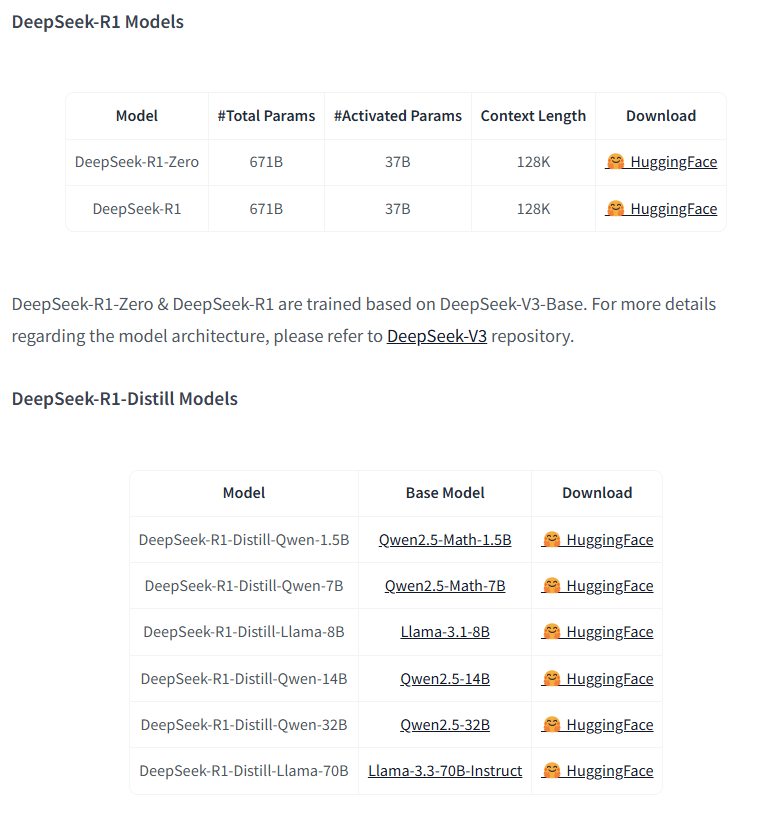 Intelligence Analysis as Discovery 【jk1】 Predicting protein and pathway associations for understudied
