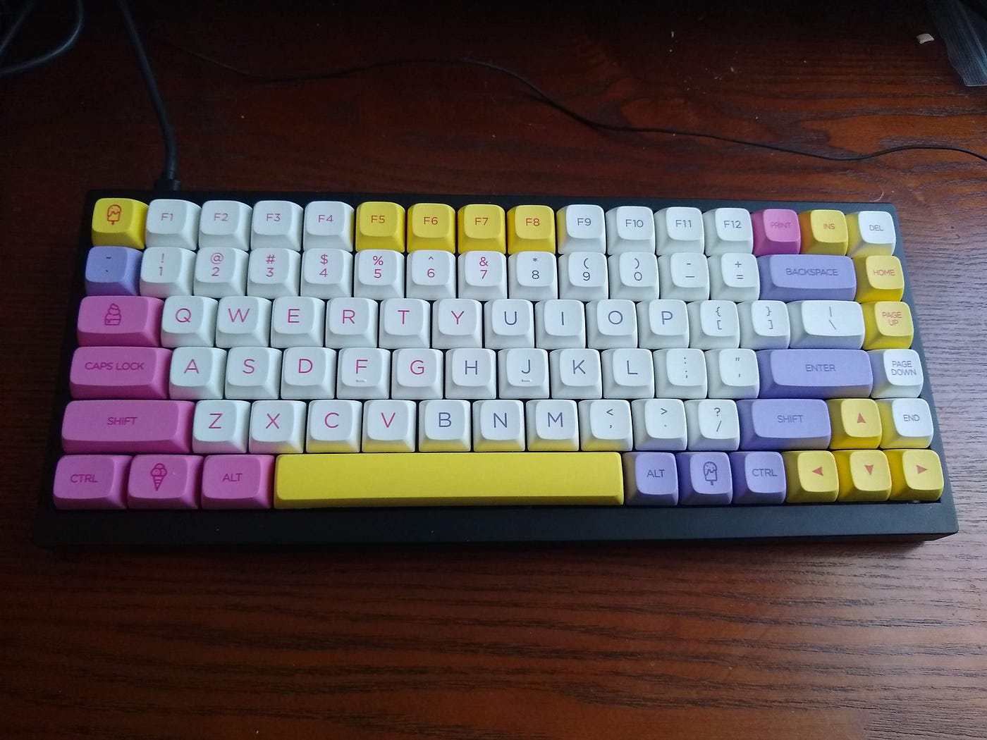 Finding Your First Mechanical Keyboard | by Mark Lavin | The Startup |  Medium