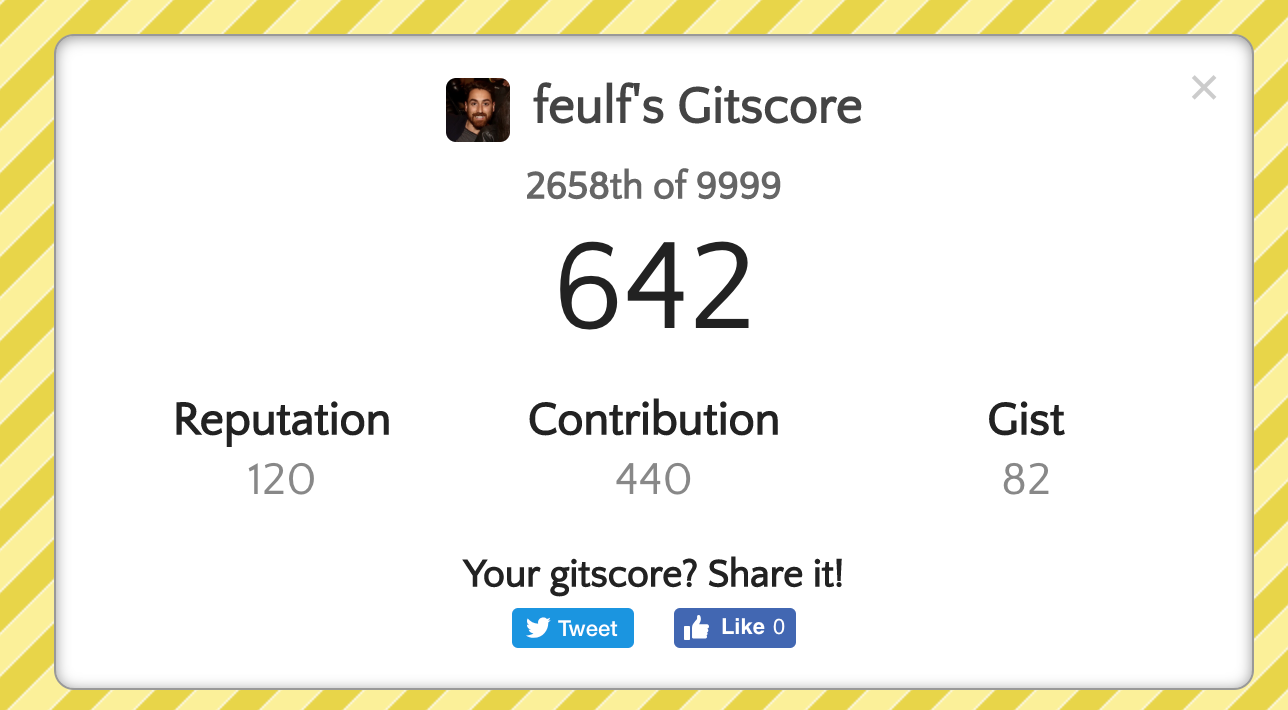 Cryptocurrency GitHub Score. These past years I spent too much time… | by  Federico Ulfo | Medium