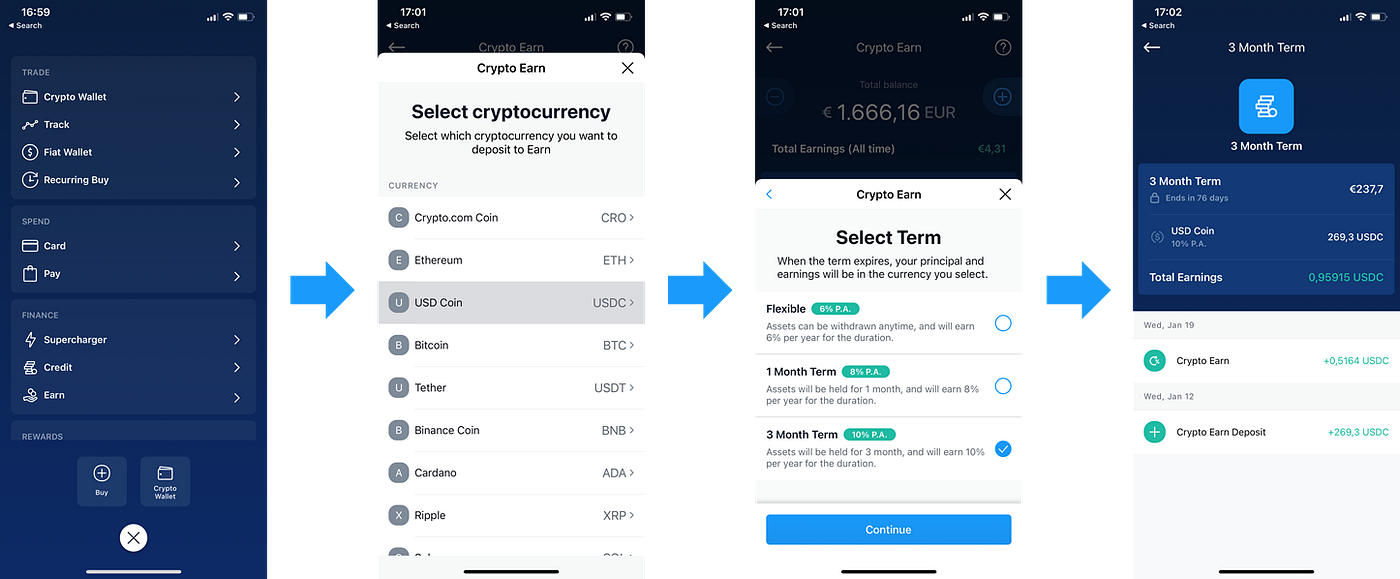 How To Earn Money With Crypto Staking | by Edward Jones | Medium
