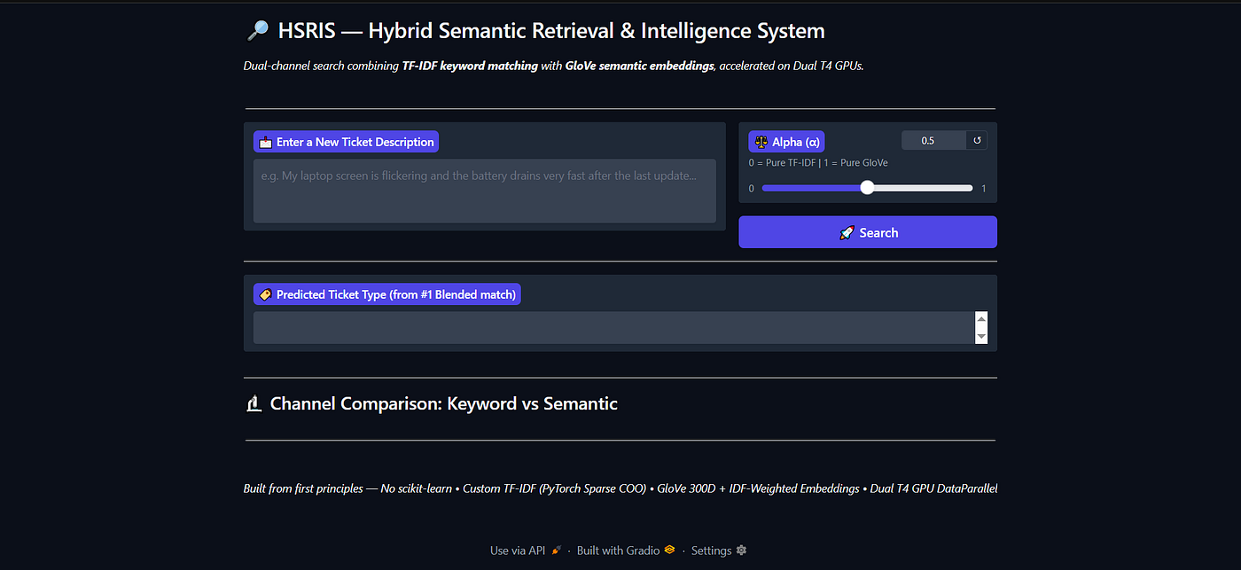 Beyond Scikit-Learn: Building a Dual-GPU Hybrid Search Engine from First Principles