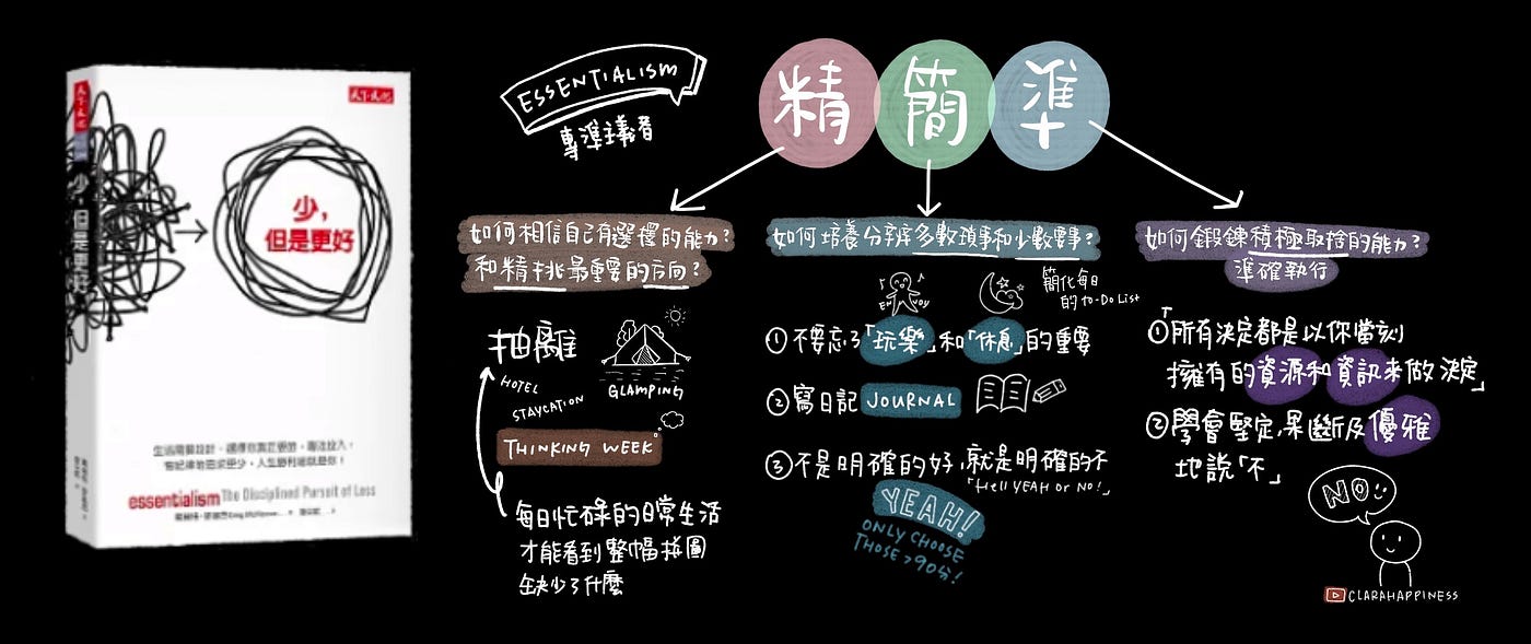 少，但是更好》學習做一個專準主義者，擺脫窮忙人生. 之前介紹<Slash>這本書時也有提及，其中一個成為斜槓青年最需要學習的技能就是… | by  wwwclara | Medium