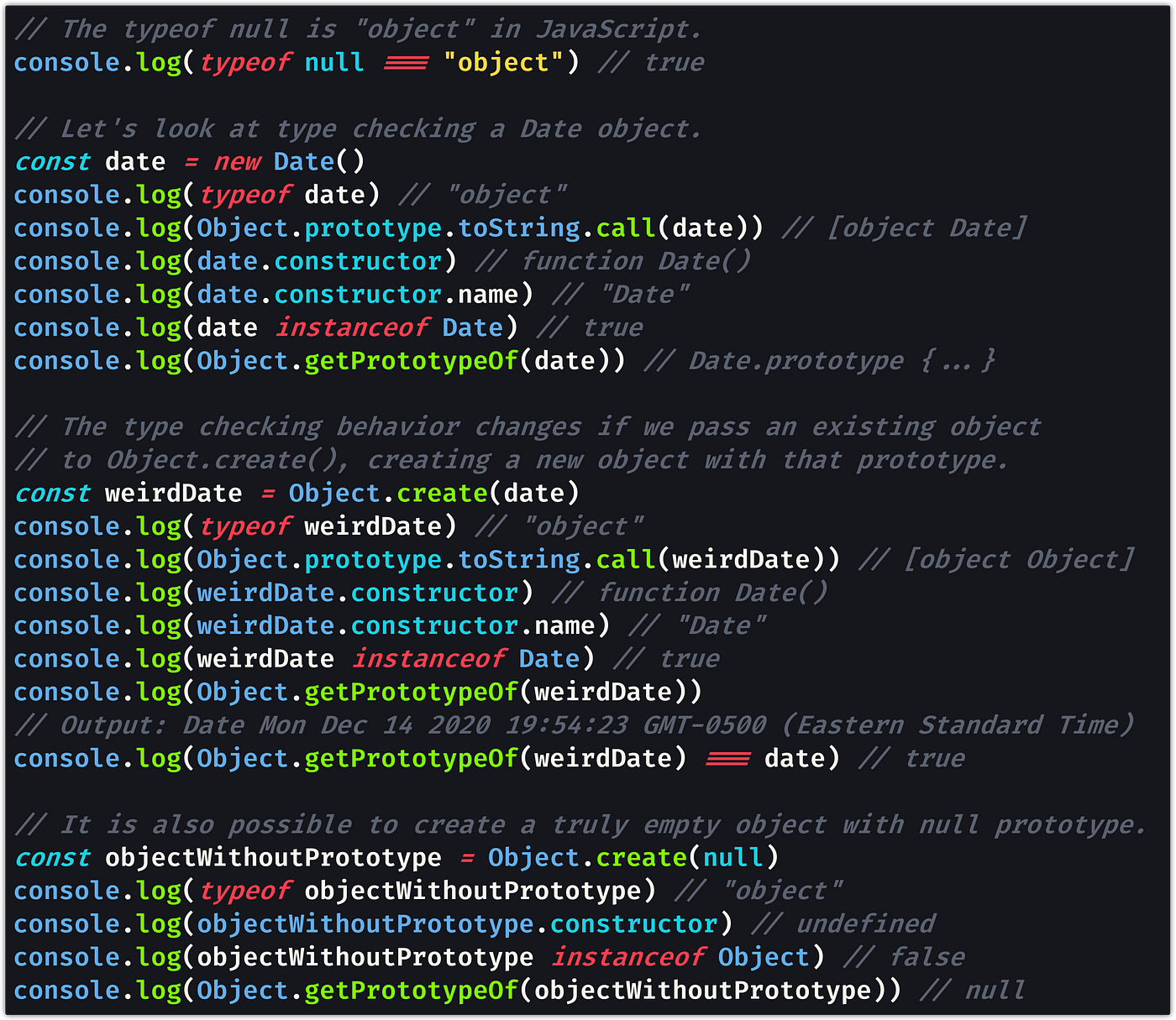 A Better Method of Type Checking JavaScript Objects: Object.getPrototypeOf()  | by Dr. Derek Austin 🥳 | The Startup | Medium