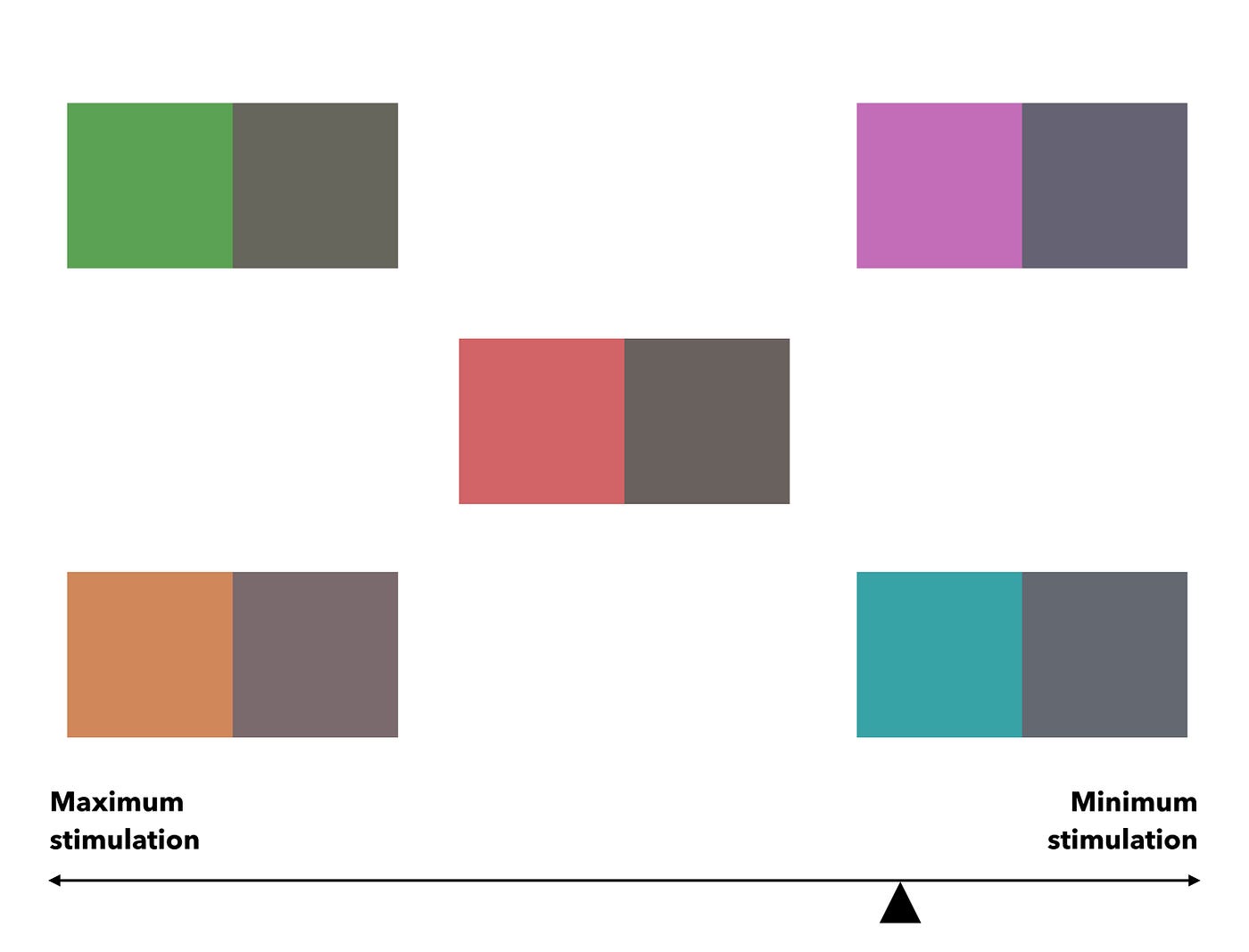 Two Color Combinations A Toolkit by Ruxandra Duru The Startup