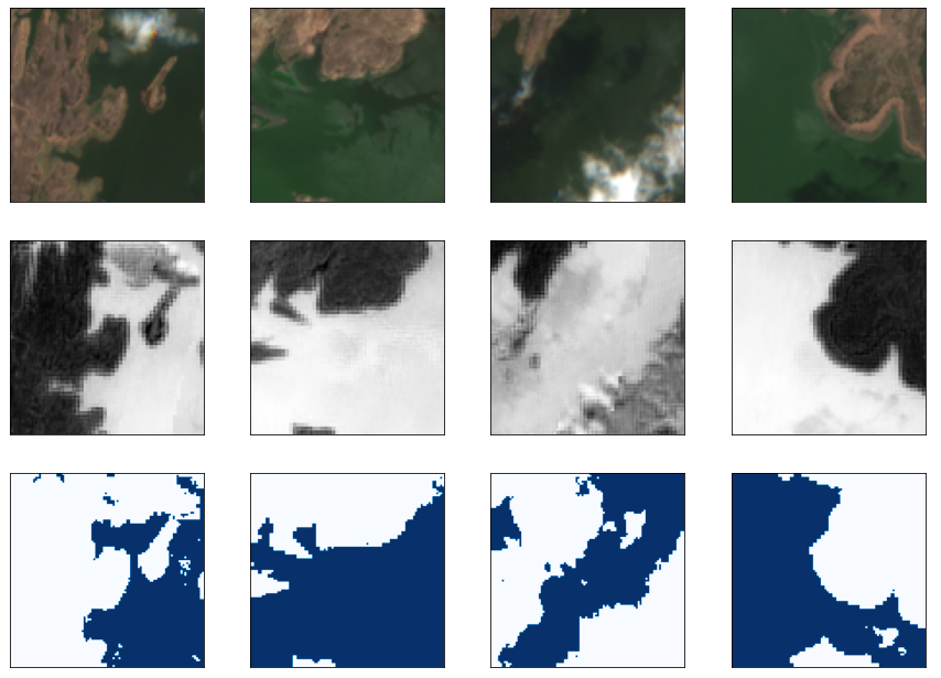 Examples of image patches extracted from natural scenes (top 2