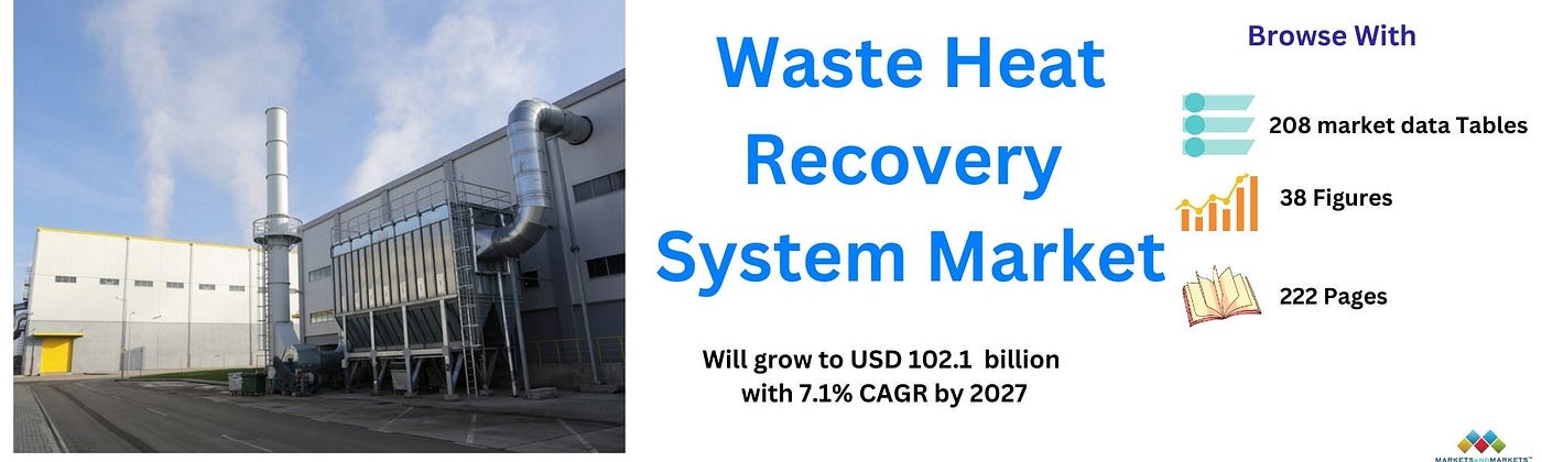 Waste Heat Recovery System Market: Growth Drivers and Restraints | by Aryan  bose | Medium