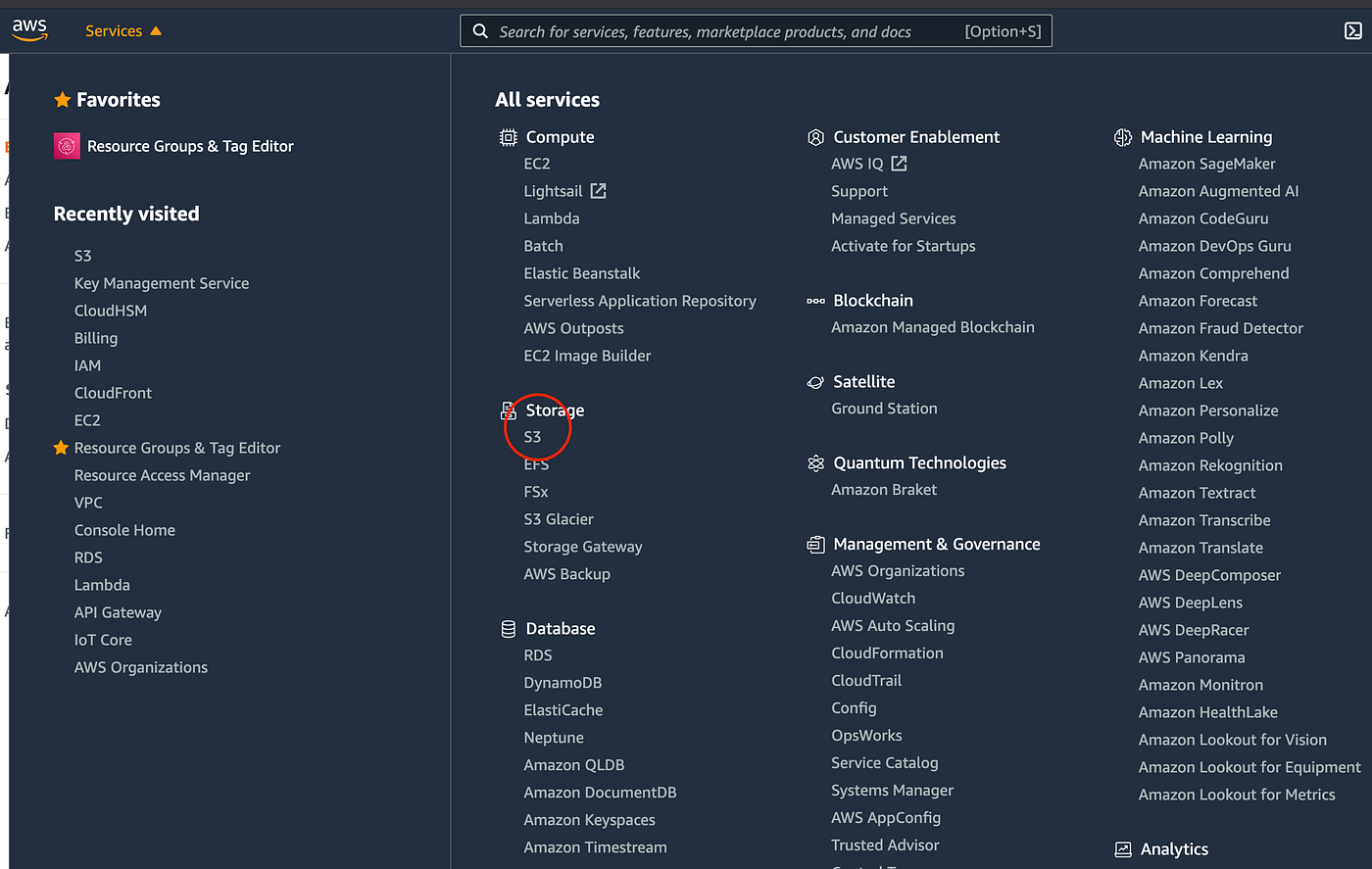 Signed URL — secure files in AWS S3 bucket | by Diana Lisovenko |  beewise-engineering | Medium
