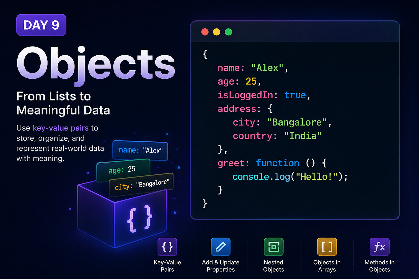 Day 9 — Objects (From Lists to Meaningful Data)