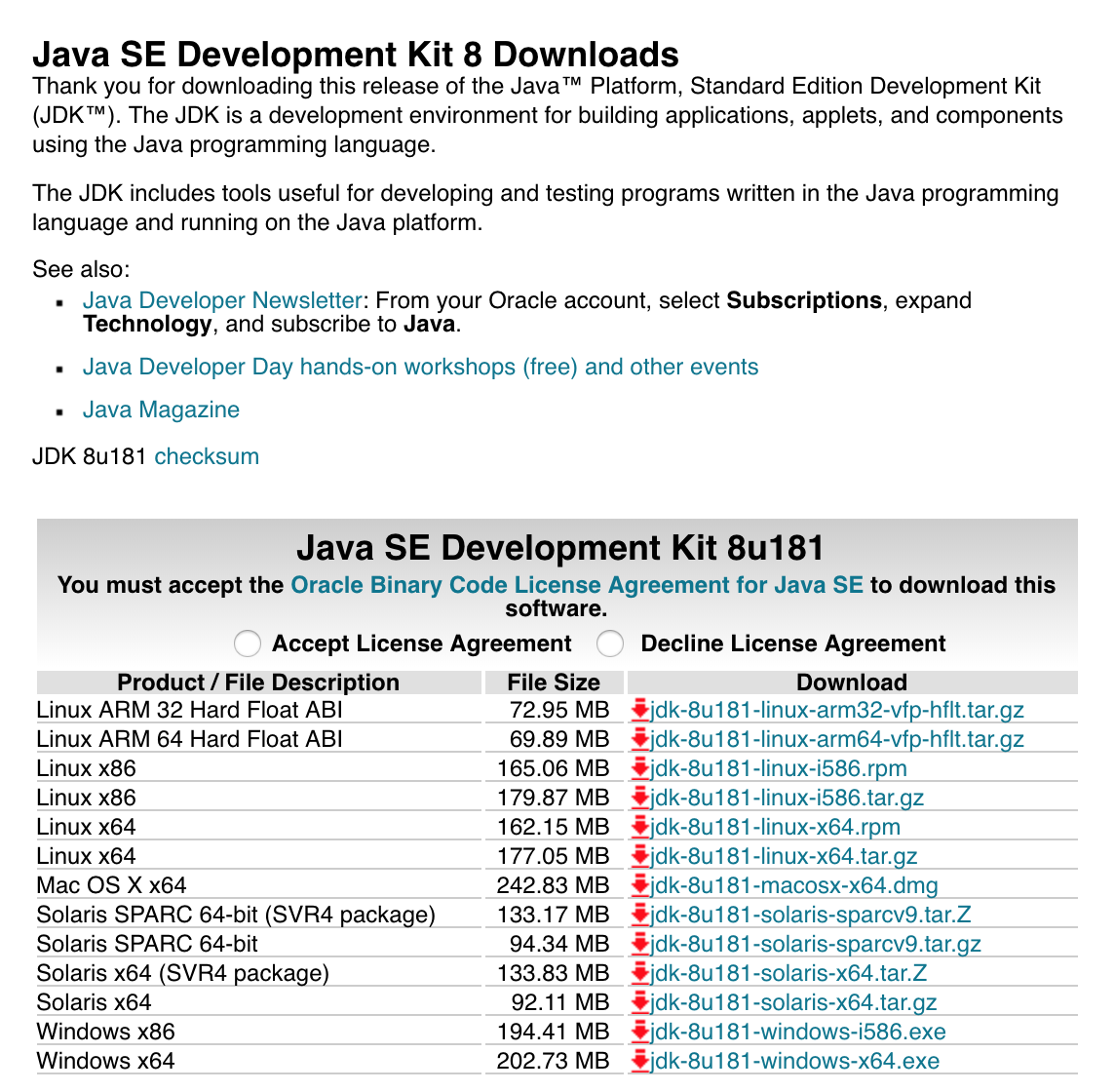 Java jdk versions. Java8-windows-x86-64.