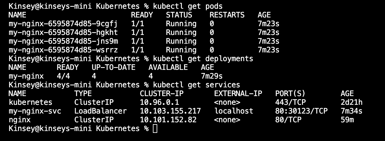 Kubernetes: Run NGINX Containers Using YAML File | by Kinsey Parham |  DevOps.dev