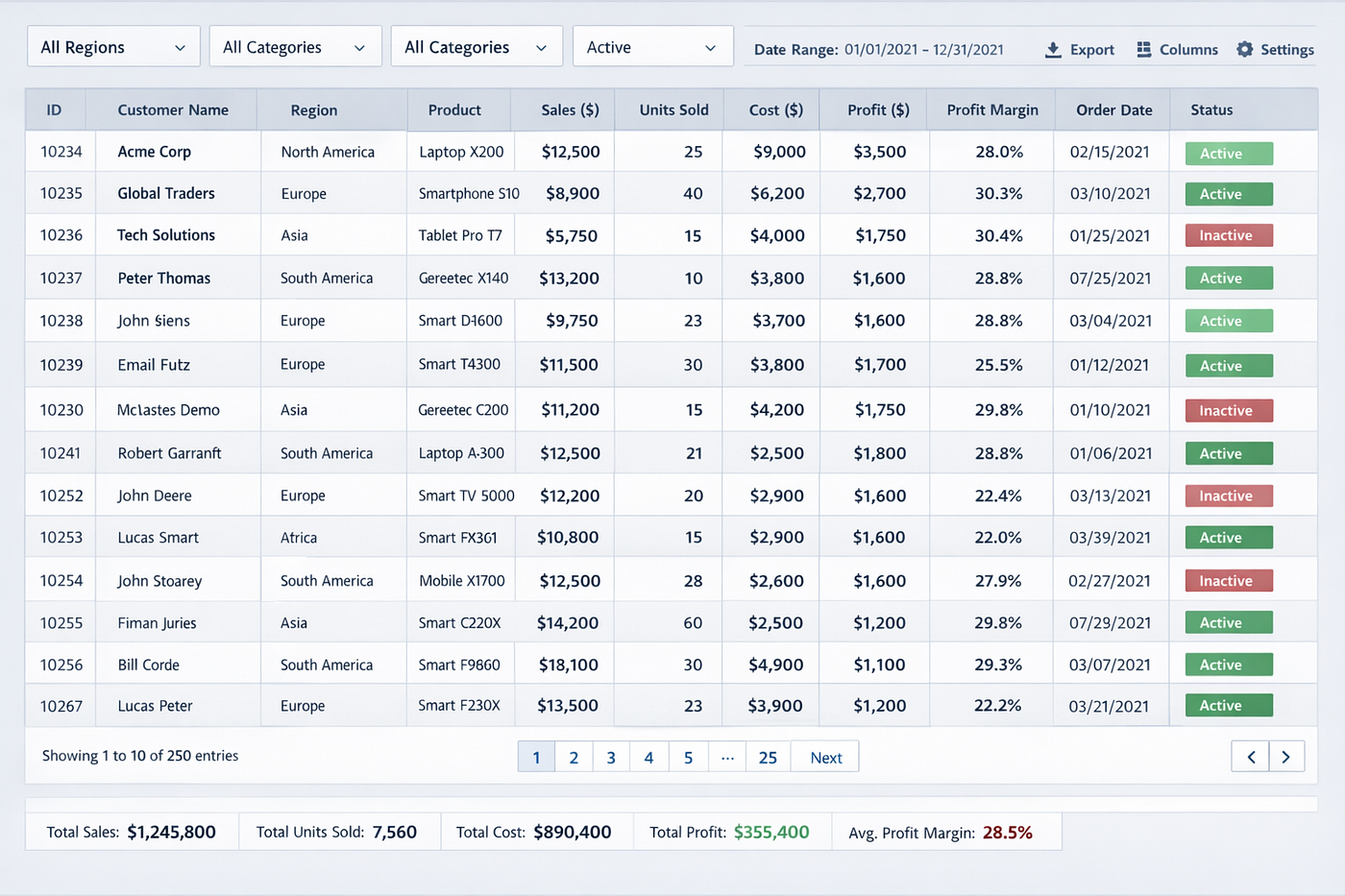 Designing Tables for Large Datasets: Turning Clutter into Clarity