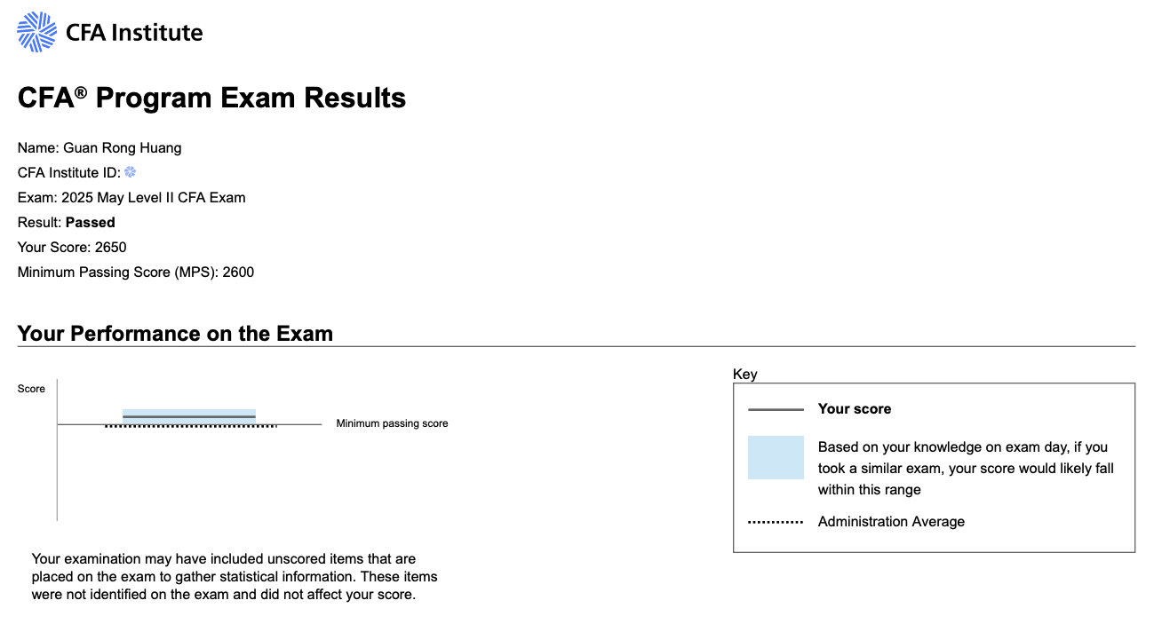 Perception on CFA L2. After many months of studying, I am… | by (KJH)  Kuan-Jung, Huang | Medium
