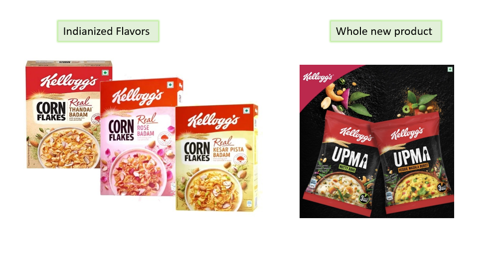 Kellogg's India