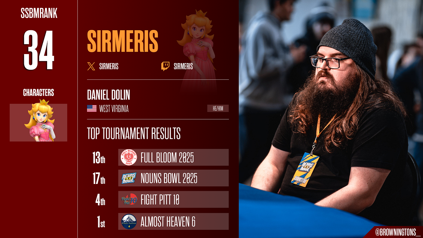 SSBMRank Summer 2025 #34: Sirmeris | Photographer Credit: Chadd Brown (@browningtons_)