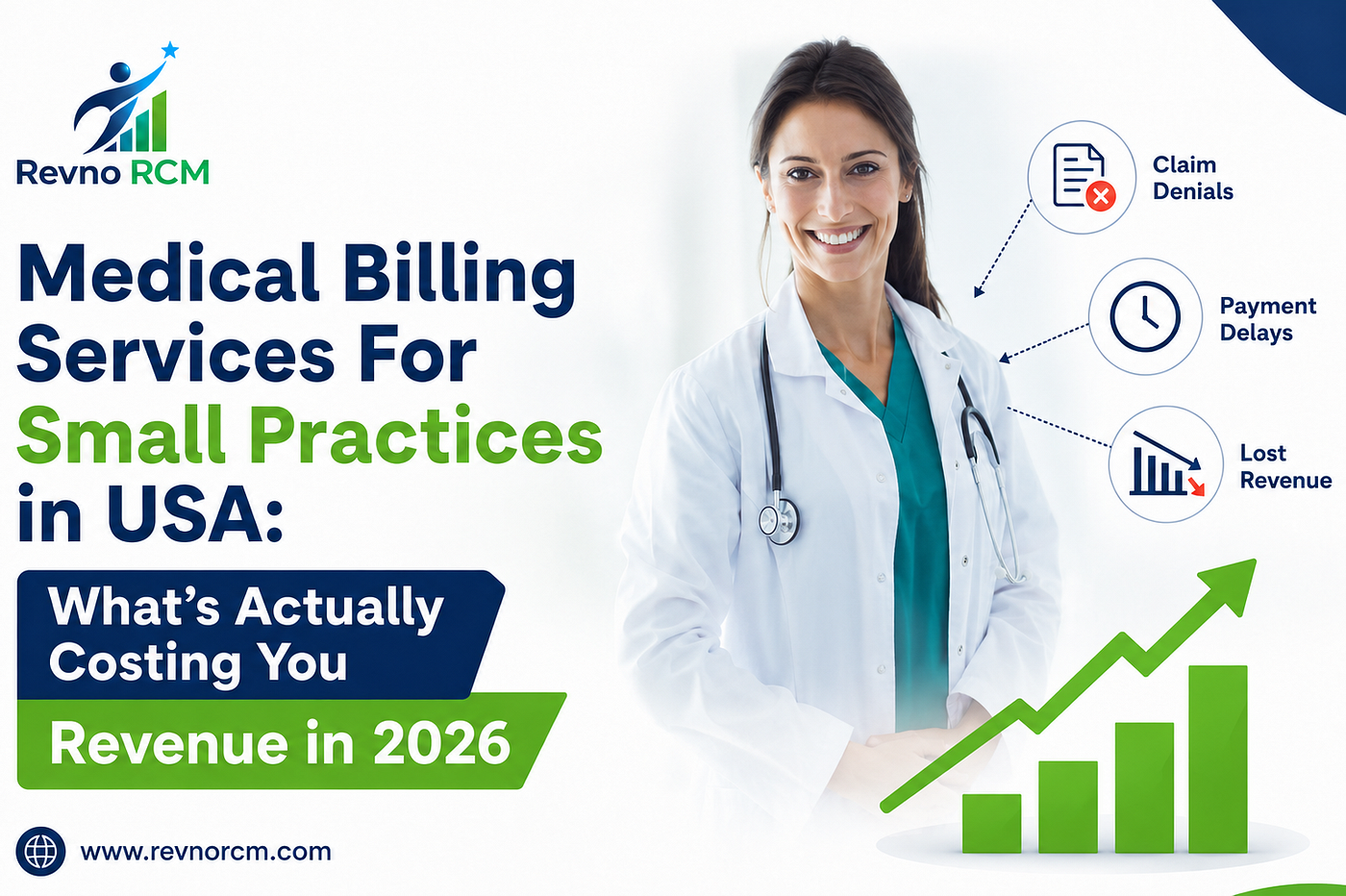 Medical Billing Services For Small Practices in USA: What’s Actually Costing You Revenue in 2026