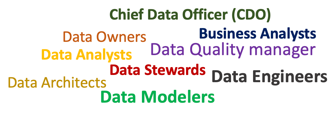 Data Quality Characteristics & Examples - Analytics Yogi