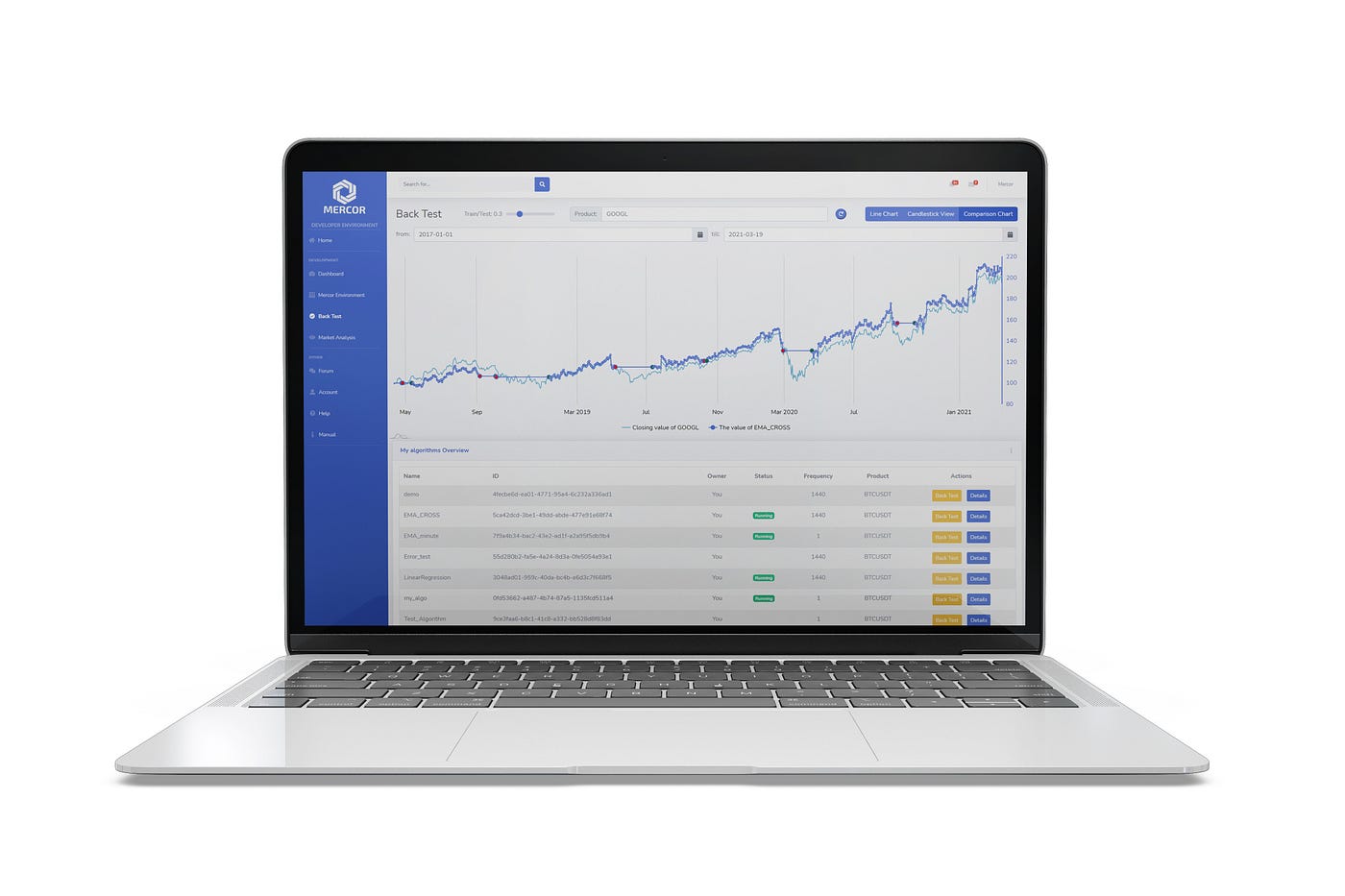 Introducing Mercor Finance — a decentralized algorithmic trading platform  for Binance Smart Chain | by Mercor Finance | Medium