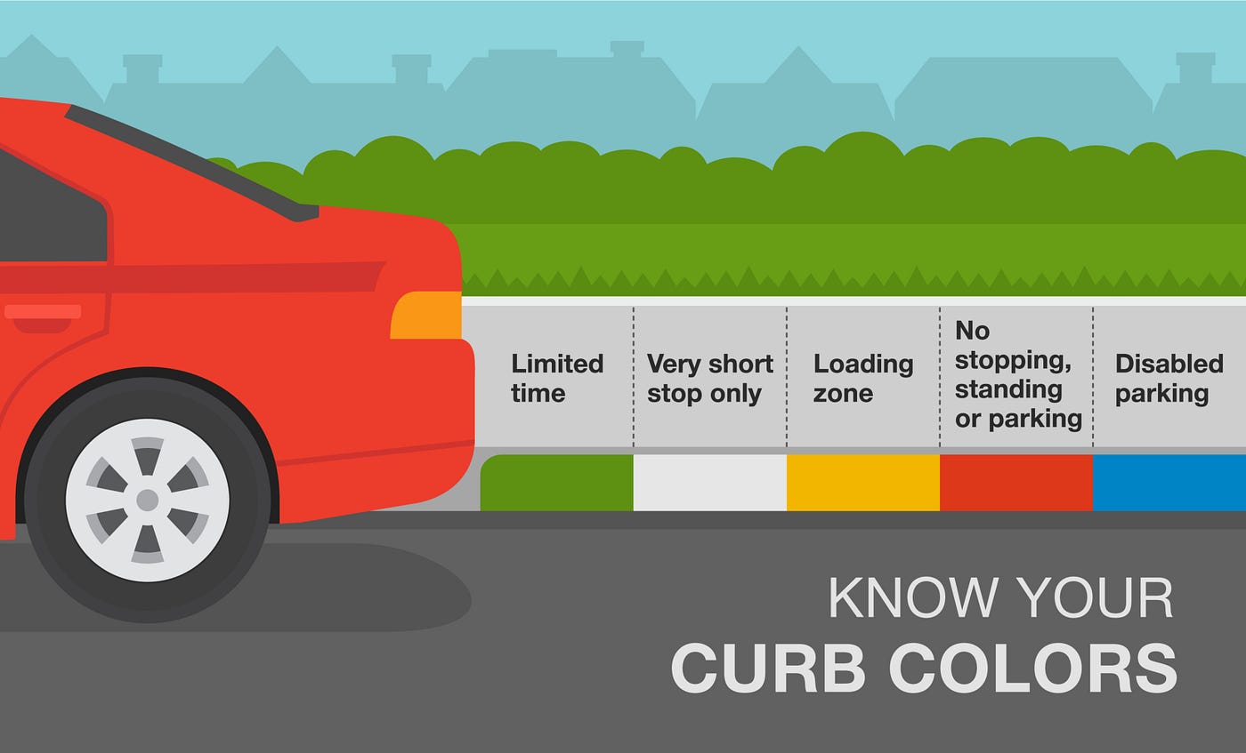 Understanding Unique Parking Restrictions PART 5 USA by