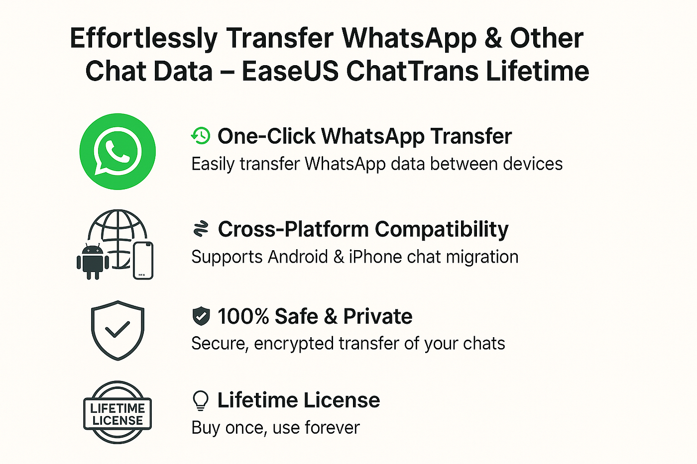 Effortlessly Transfer WhatsApp & Other Chat Data — EaseUS ChatTrans Lifetime