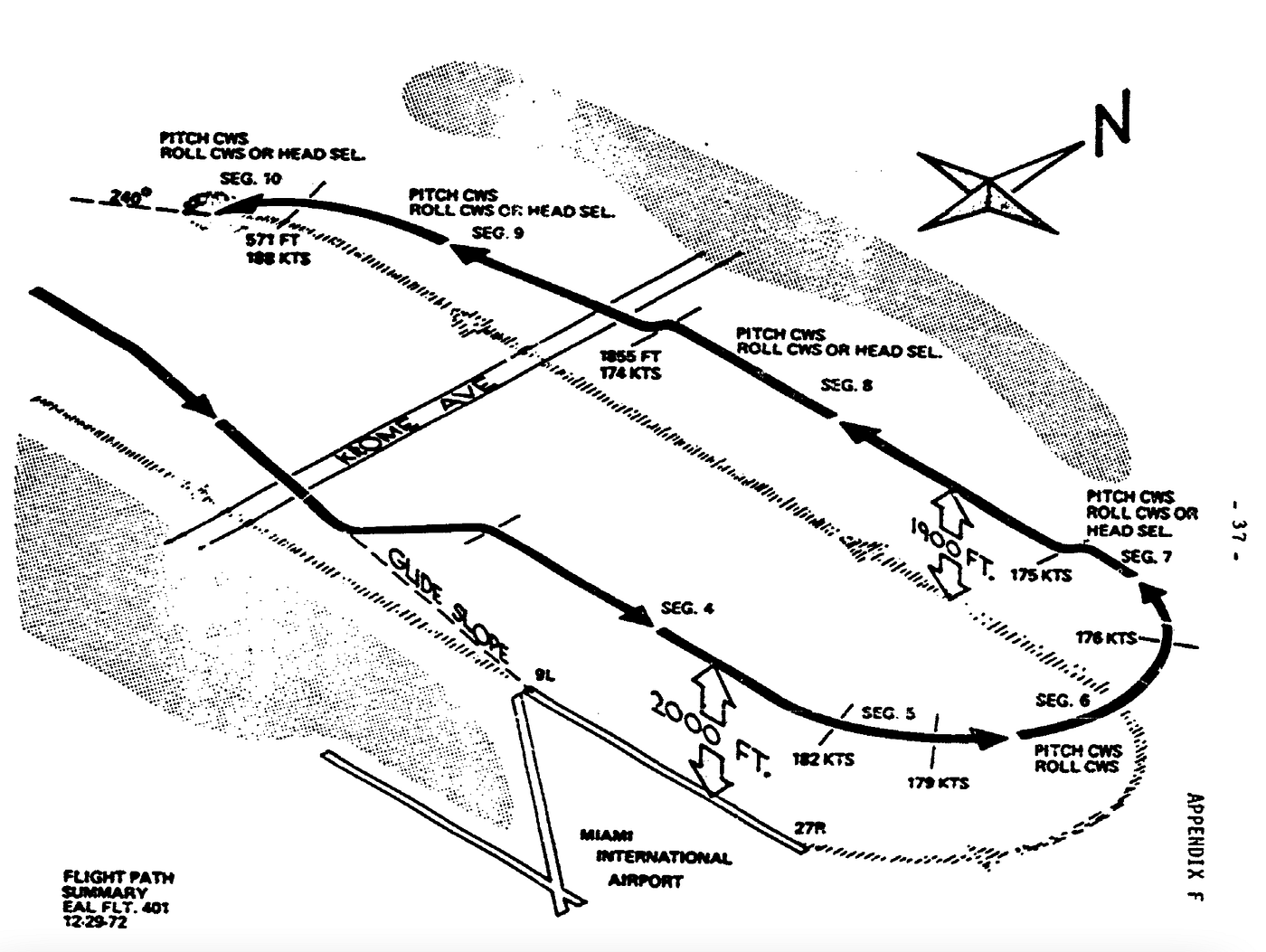 Lights in the Darkness: The crash of Eastern Air Lines flight 401