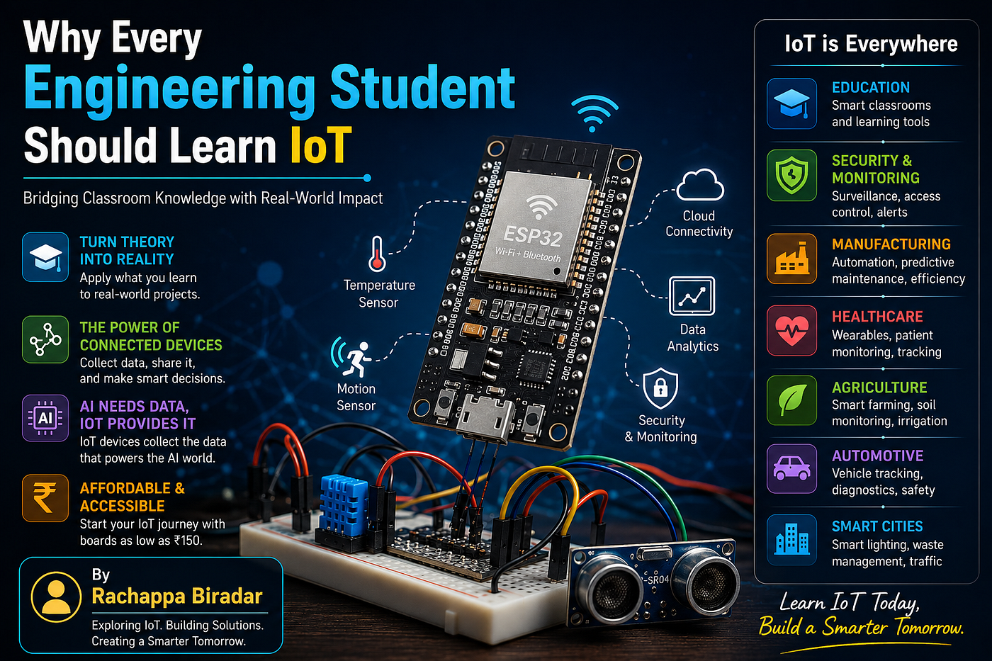 Why Every Engineering Student Should Learn IoT ?