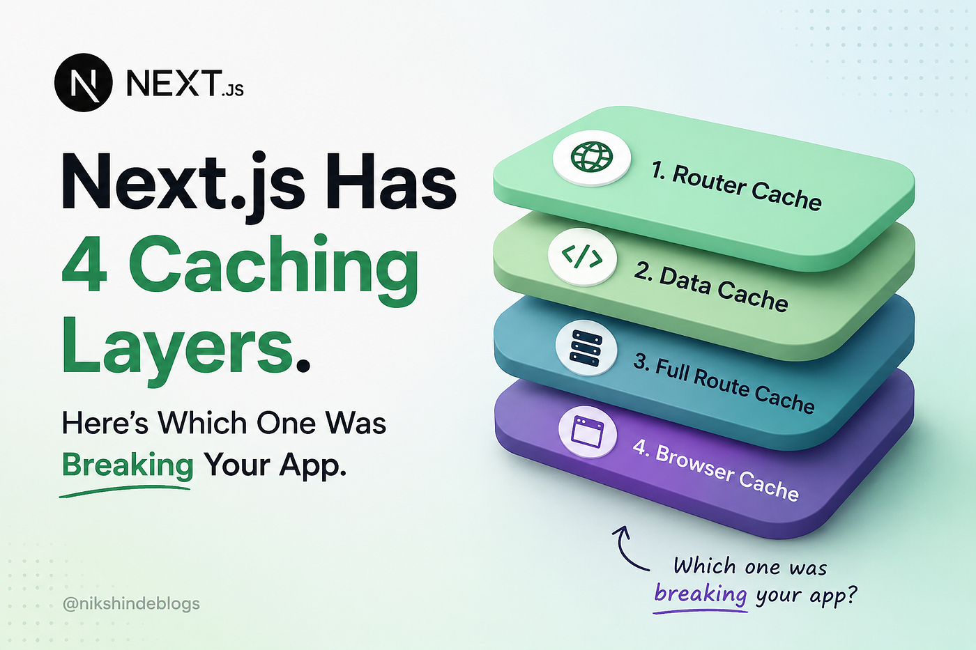 Next.js Has 4 Caching Layers. Here’s Which One Was Breaking Your App.