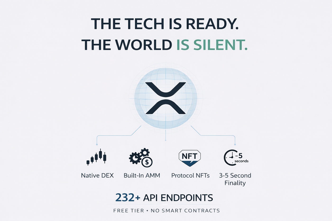 I Spent 3 Years Watching XRPL Build the Best Tech in Crypto. Nobody Noticed.