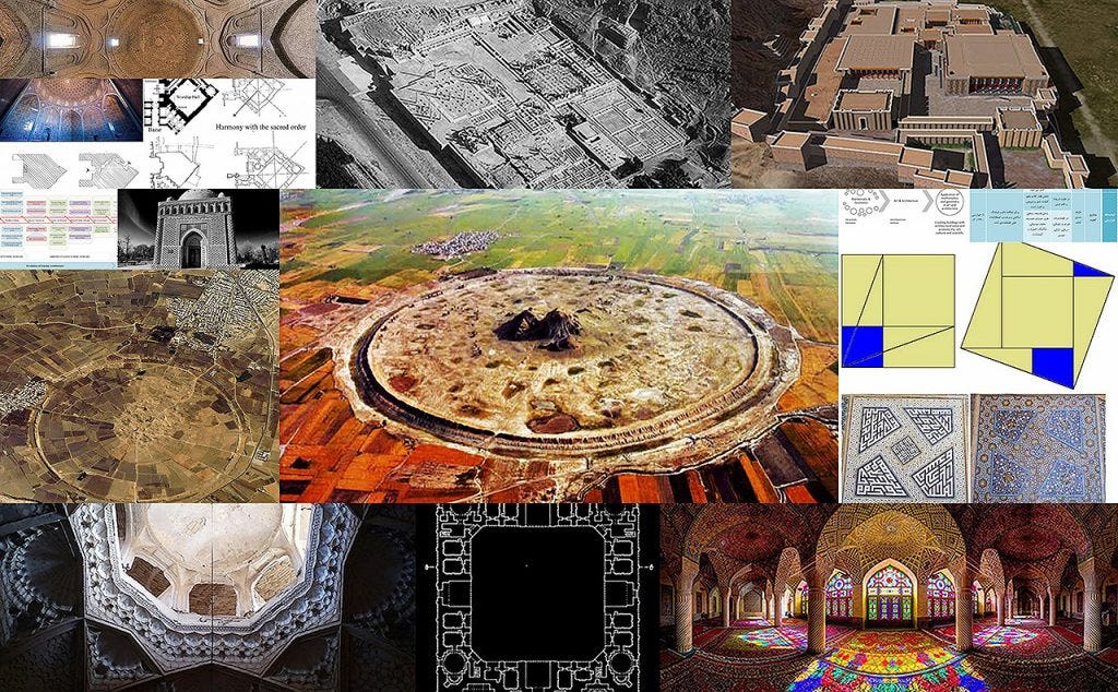 Ancient Iran : Cradle of Civilization and Innovation | by Cool