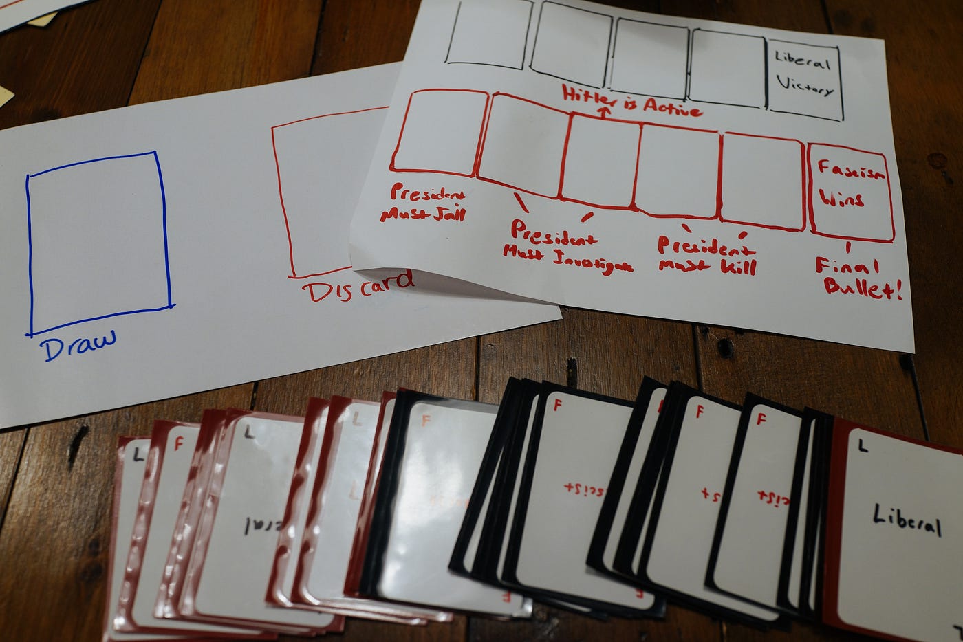 Prototyping Secret Hitler. Every game starts with a shitty first… | by Max  Temkin | Maxistentialism Blog | Medium