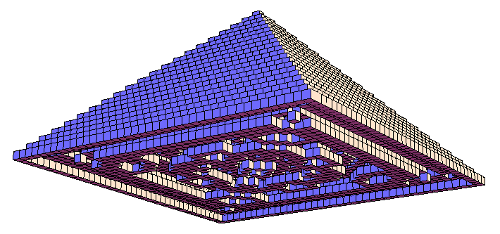 Automata Ecosystem - Cellular Automata Simulation - SteamSpy - All