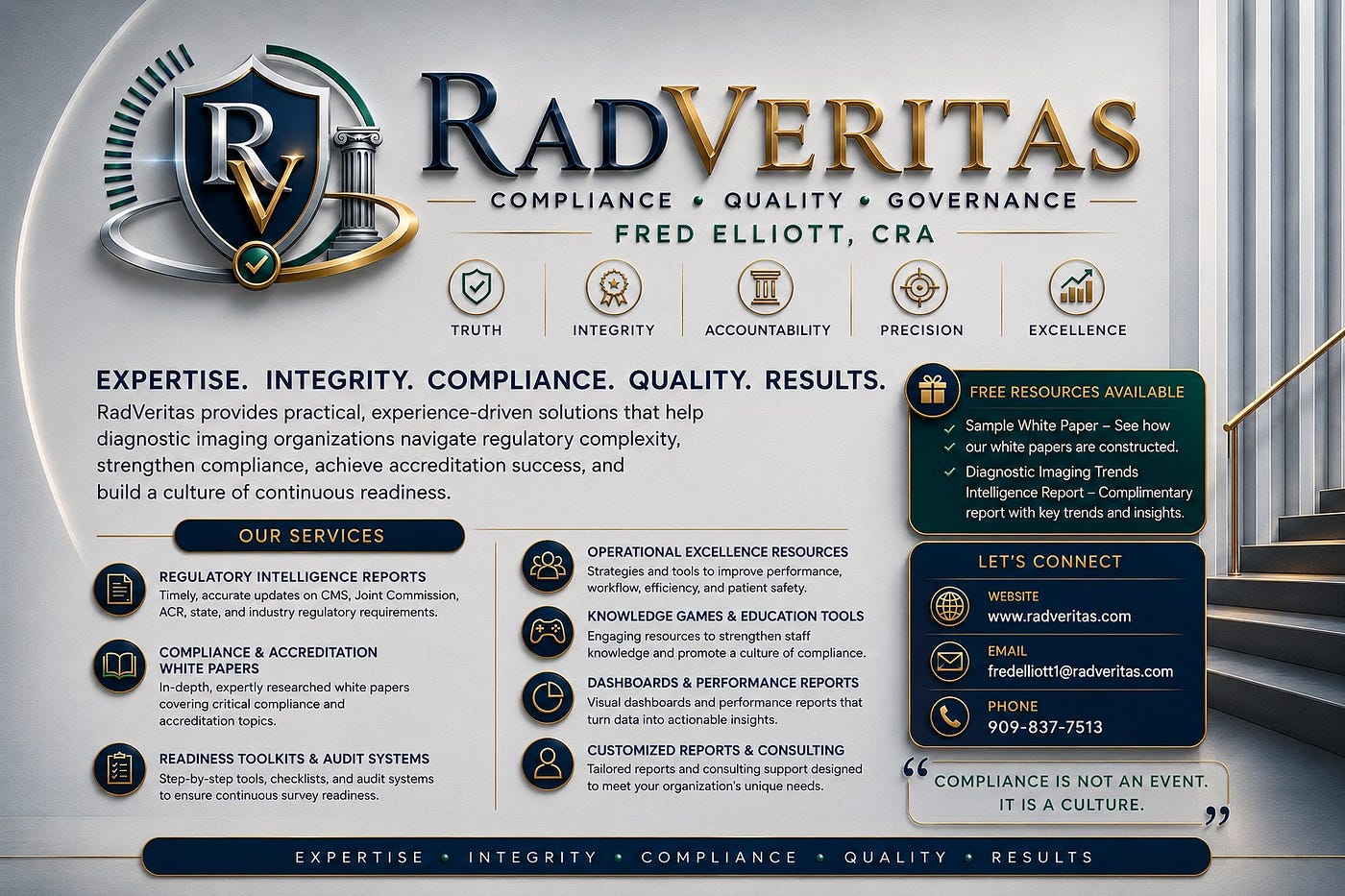 RadVeritas — White Papers for Healthcare Professionals